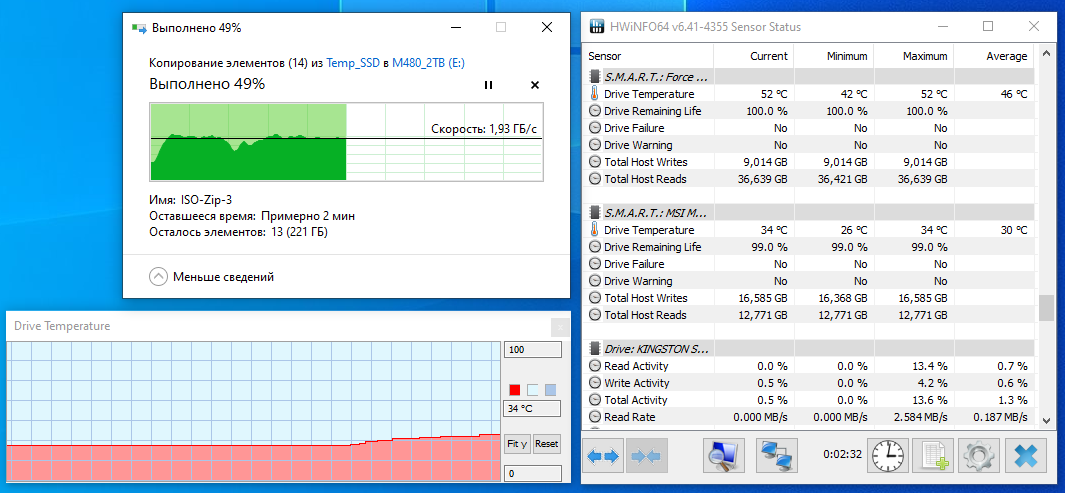 MSI Spatium M480 PCIe 4.0 NVMe M.2 2TB