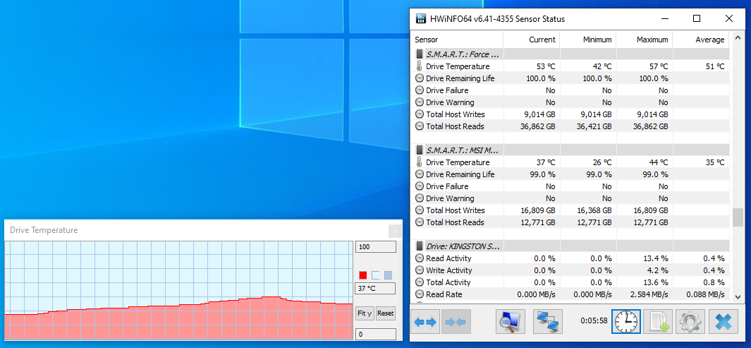 MSI Spatium M480 PCIe 4.0 NVMe M.2 2TB