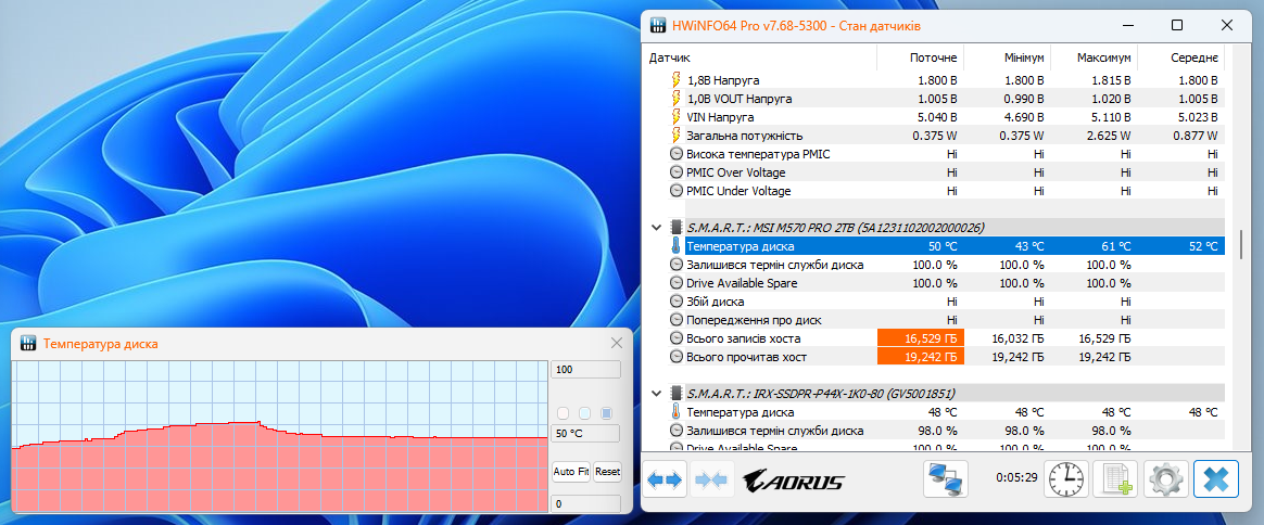 MSI Spatium M570 Pro PCIe 5.0 NVMe M.2 2TB Frozr