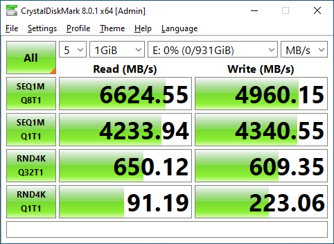 Samsung 980 PRO 1TB