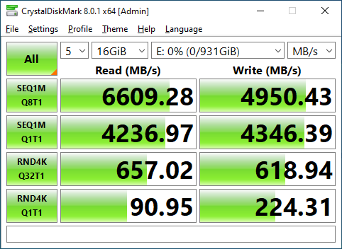 Samsung 980 PRO 1TB