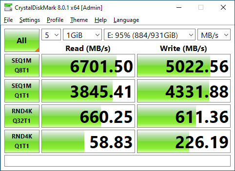 Samsung 980 PRO 1TB