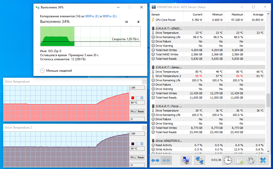 Samsung 980 PRO 1TB