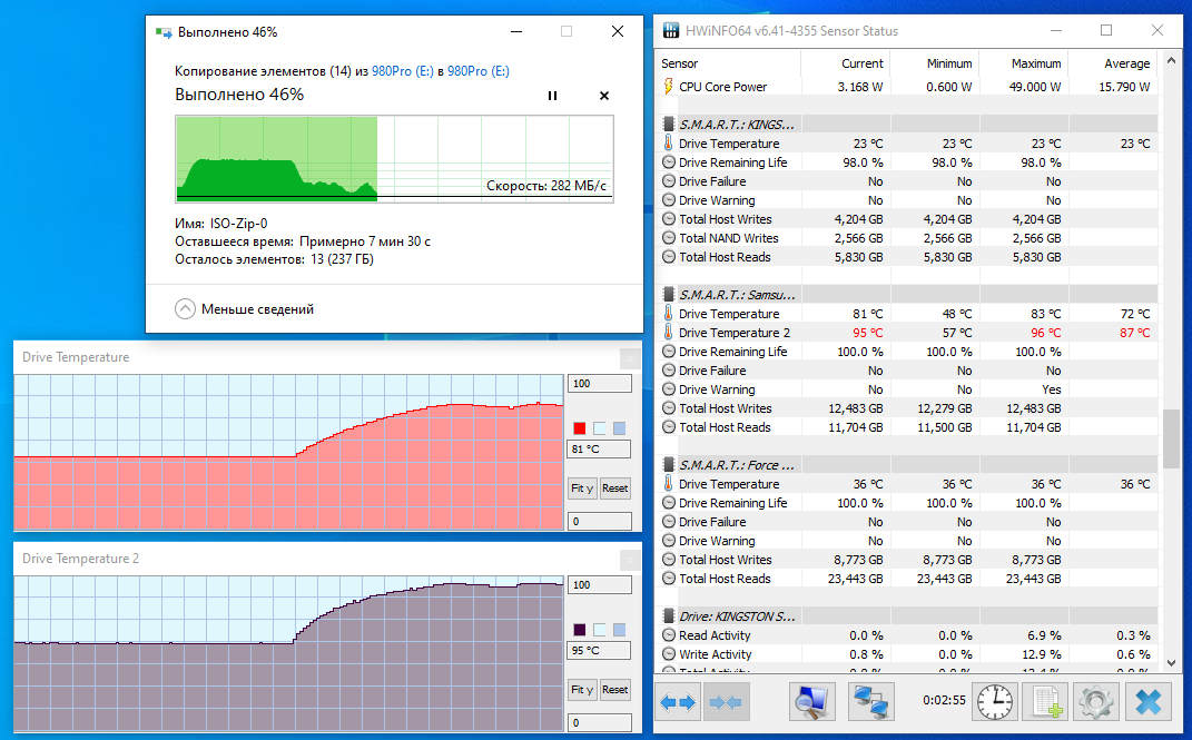 Samsung 980 PRO 1TB