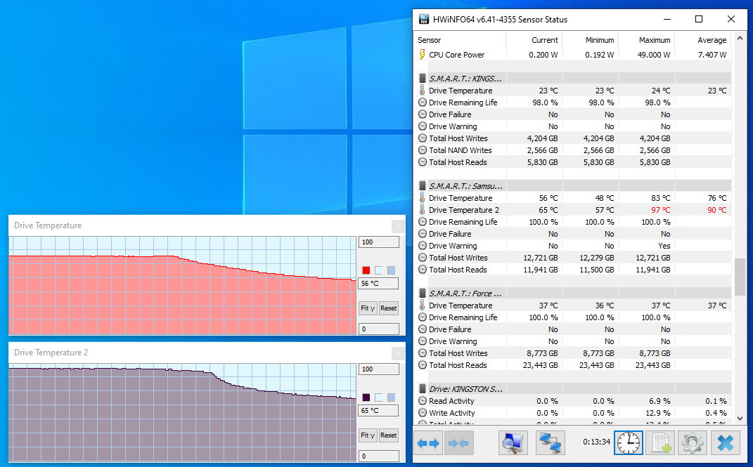 Samsung 980 PRO 1TB