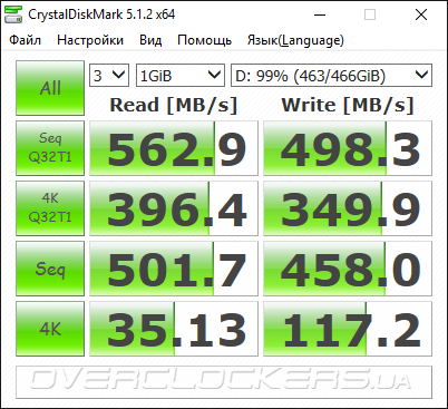 SK hynix Canvas SL308 500GB