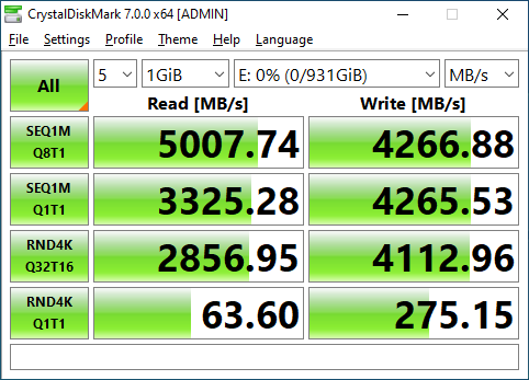 Team T-Force CARDEA Ceramic C440 M.2 PCIe 4.0 1TB