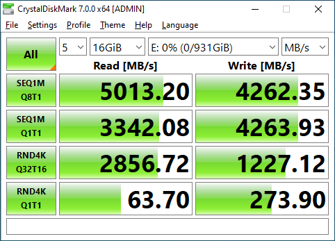 Team T-Force CARDEA Ceramic C440 M.2 PCIe 4.0 1TB