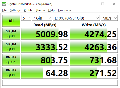 Team T-Force CARDEA Ceramic C440 M.2 PCIe 4.0 1TB