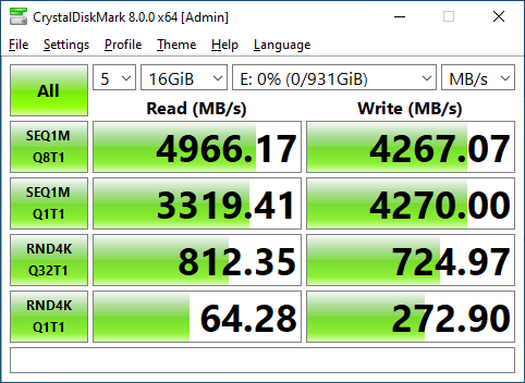 Team T-Force CARDEA Ceramic C440 M.2 PCIe 4.0 1TB