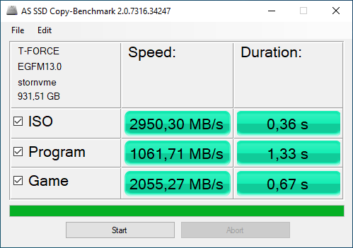 Team T-Force CARDEA Ceramic C440 M.2 PCIe 4.0 1TB