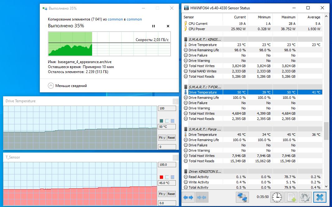 Team T-Force CARDEA Ceramic C440 M.2 PCIe 4.0 1TB