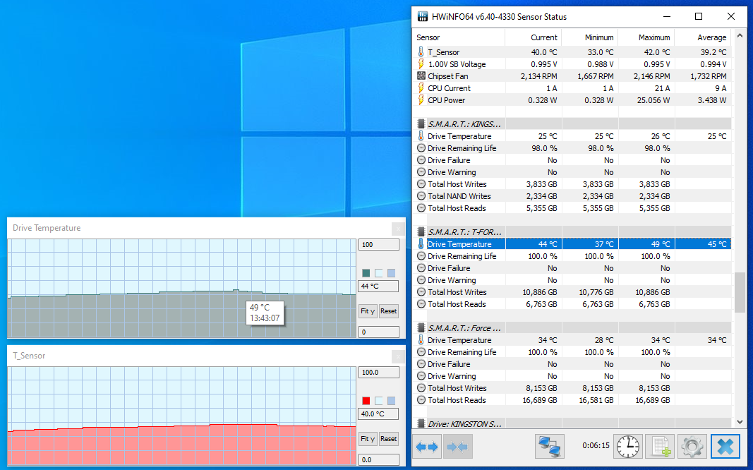 Team T-Force CARDEA Ceramic C440 M.2 PCIe 4.0 1TB