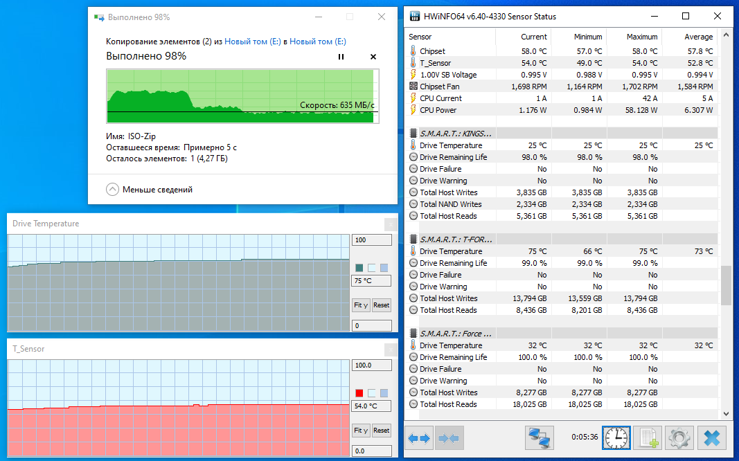 Team T-Force CARDEA Ceramic C440 M.2 PCIe 4.0 1TB