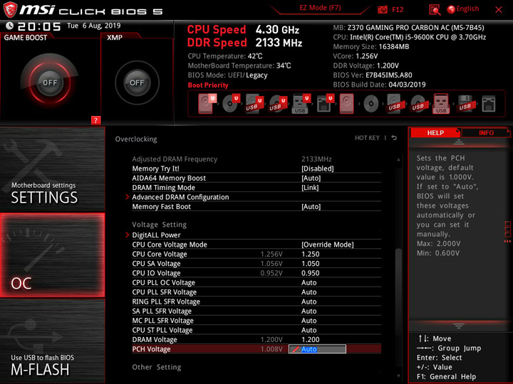 Изучение разгонного потенциала Intel Core i5-9600K