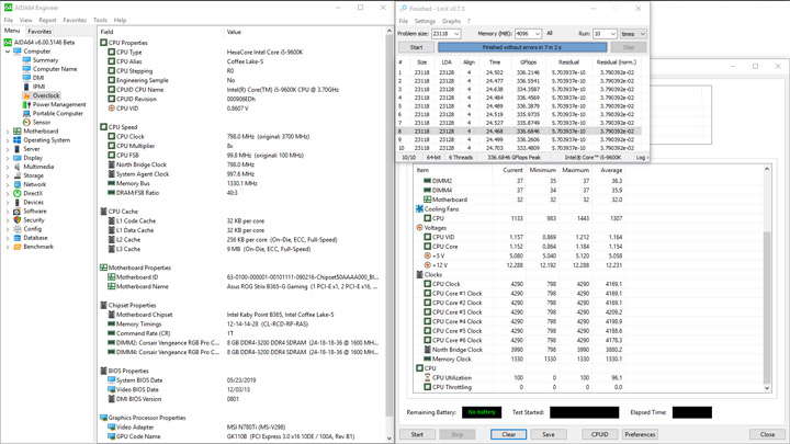 Изучение разгонного потенциала Intel Core i5-9600K