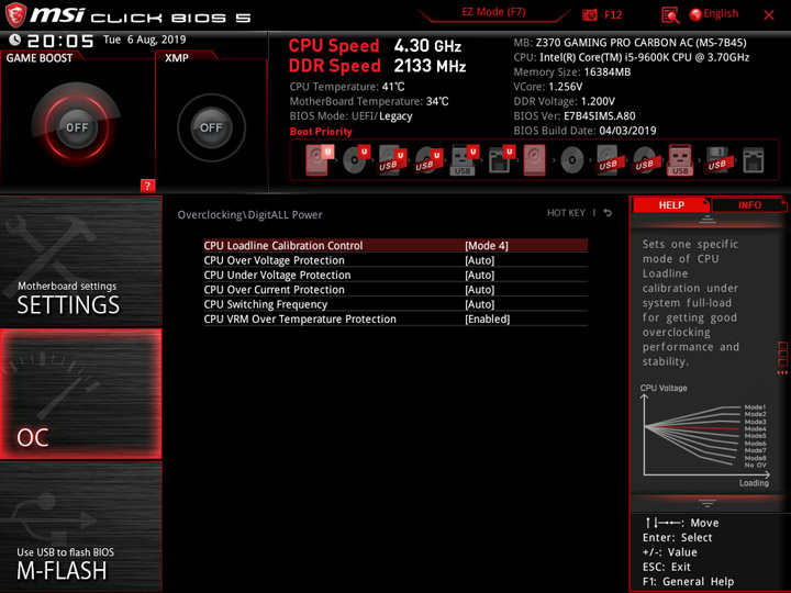 Изучение разгонного потенциала Intel Core i5-9600K