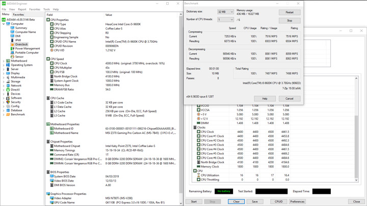 Изучение разгонного потенциала Intel Core i5-9600K