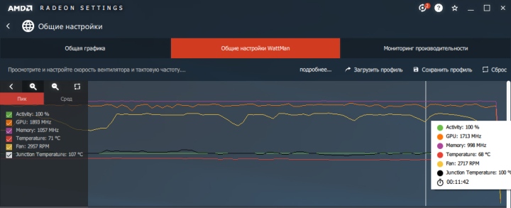 AMD Radeon VII