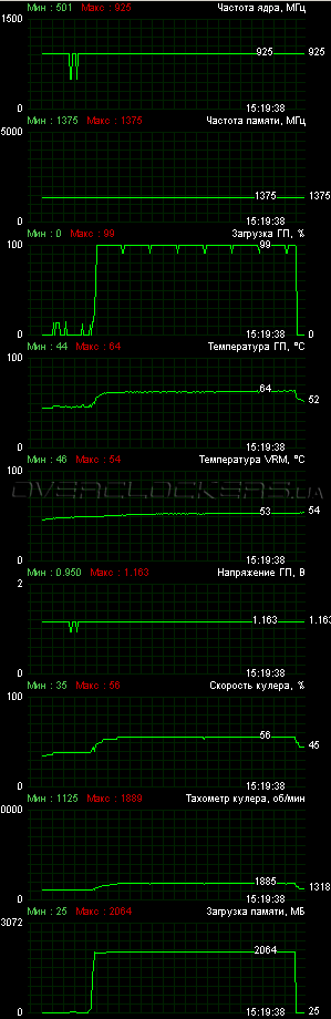 Radeon HD 7970