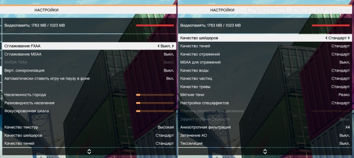 Тестирование low-end видеокарт