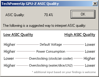 Sapphire Dual-X R9 270 2GB GDDR5 with Boost & OC