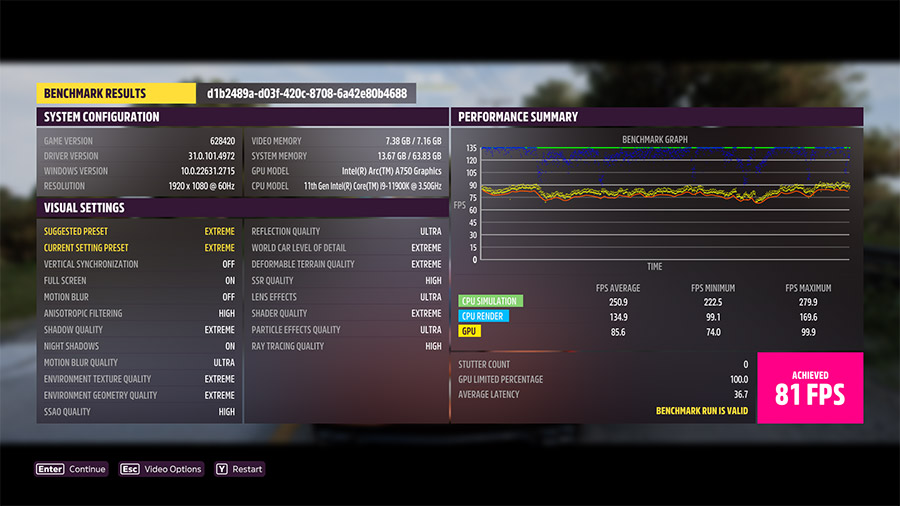 ASRock Intel Arc A750 Challenger D 8GB OC