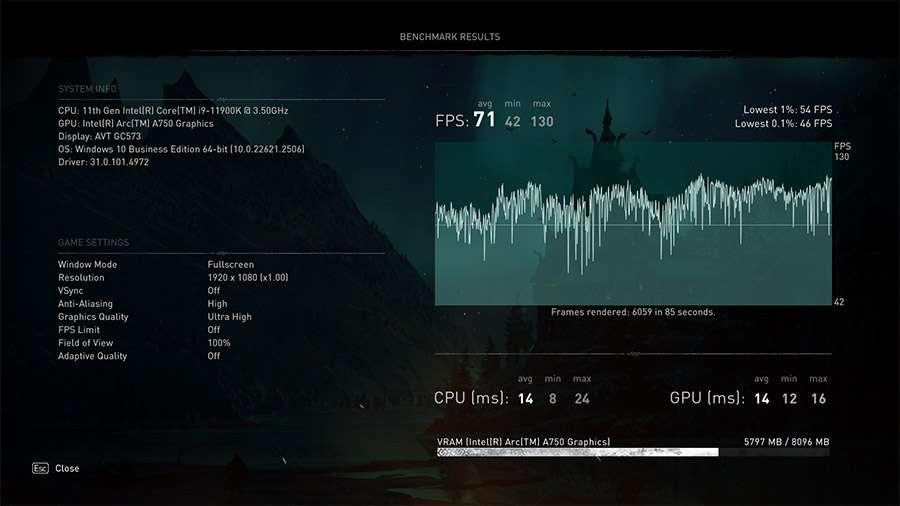ASRock Intel Arc A750 Challenger D 8GB OC