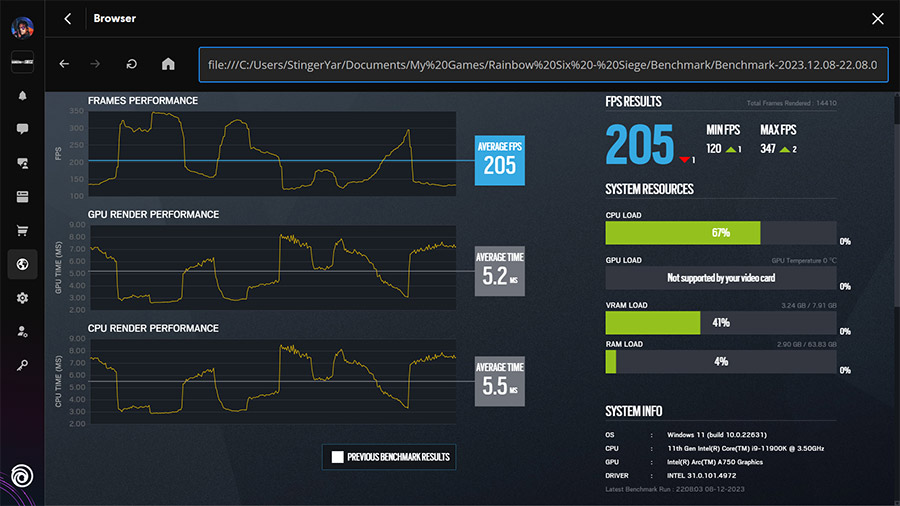 ASRock Intel Arc A750 Challenger D 8GB OC