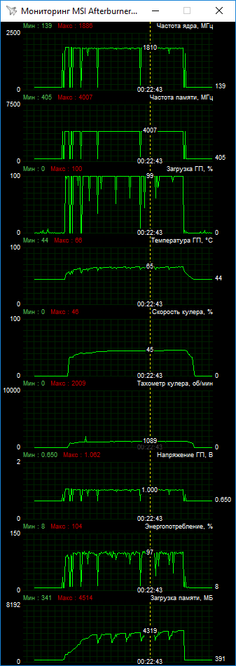 ASUS CERBERUS-GTX1070TI-A8G