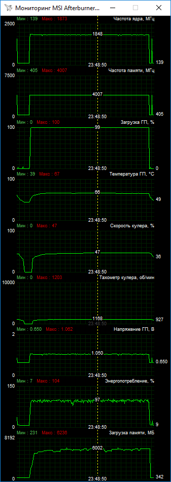 ASUS CERBERUS-GTX1070TI-A8G