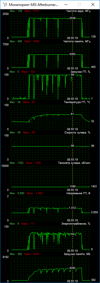 ASUS CERBERUS-GTX1070TI-A8G