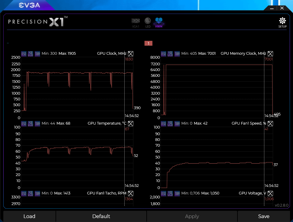 Рабочая температура видеокарты 2070. Проверка гарантии видеокарты msi. I5 8600k температуры в играх. Нормальная температура видеокарты в простое. Gtx 1080 ti vs gtx 1660 super.