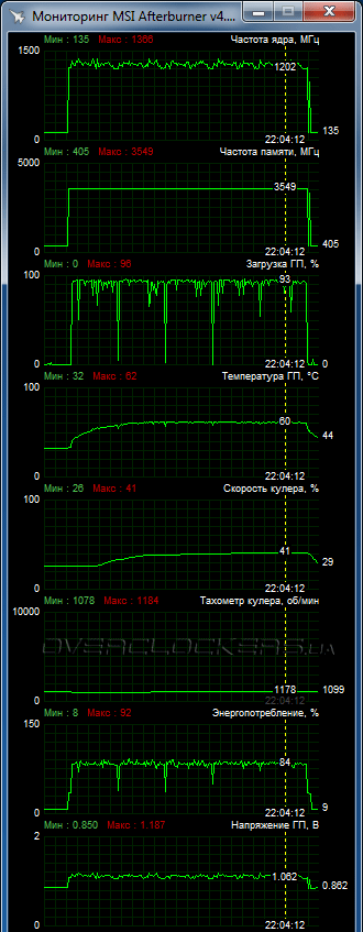 ASUS MATRIX-GTX980TI-P-6GD5-GAMING