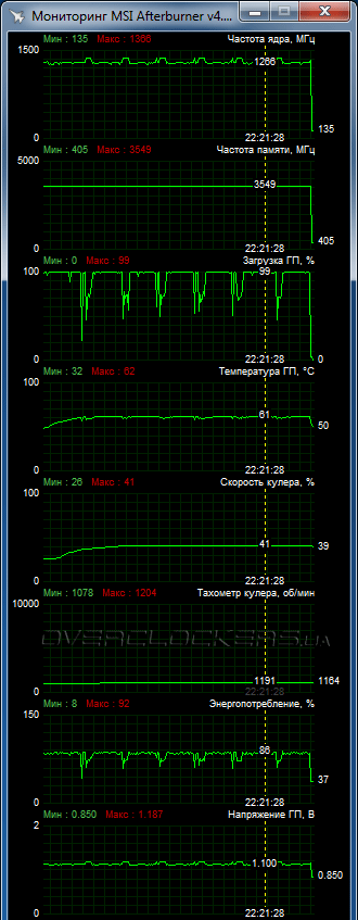 ASUS MATRIX-GTX980TI-P-6GD5-GAMING