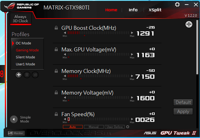 ASUS MATRIX-GTX980TI-P-6GD5-GAMING