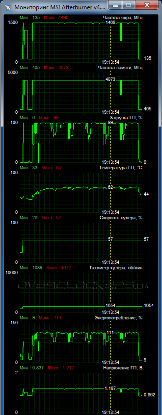 ASUS MATRIX-GTX980TI-P-6GD5-GAMING