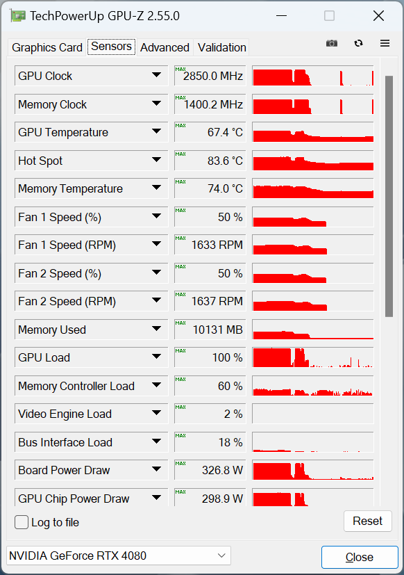 ASUS PROART-RTX4080-O16G