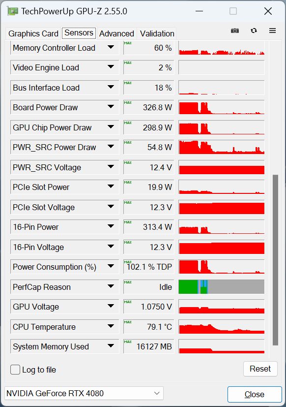 ASUS PROART-RTX4080-O16G