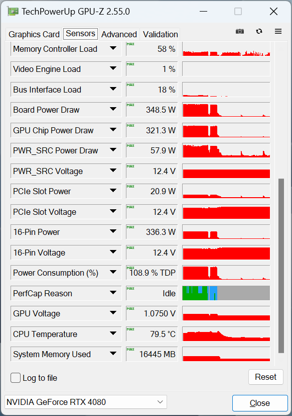 ASUS PROART-RTX4080-O16G