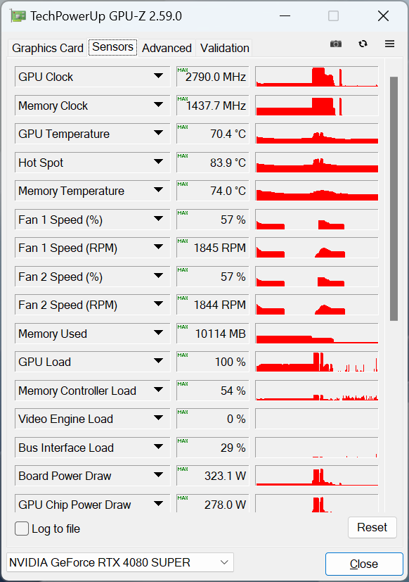 ASUS PROART-RTX4080S-O16G