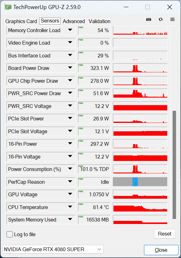 ASUS PROART-RTX4080S-O16G