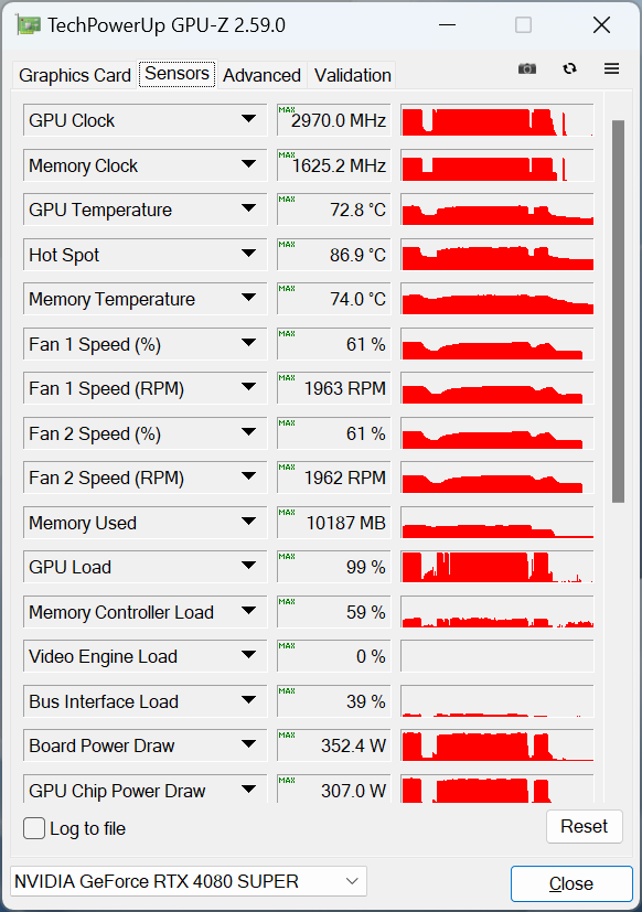 ASUS PROART-RTX4080S-O16G
