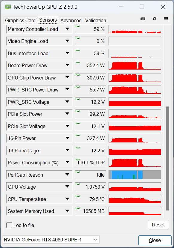 ASUS PROART-RTX4080S-O16G