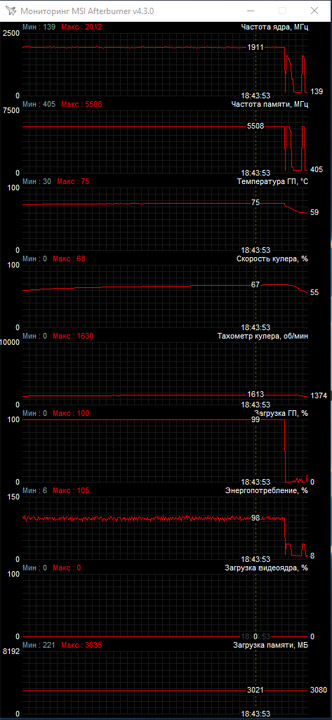 ROG-POSEIDON-GTX1080TI-P11G-GAMING