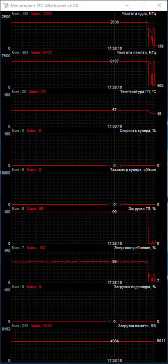 ROG-POSEIDON-GTX1080TI-P11G-GAMING