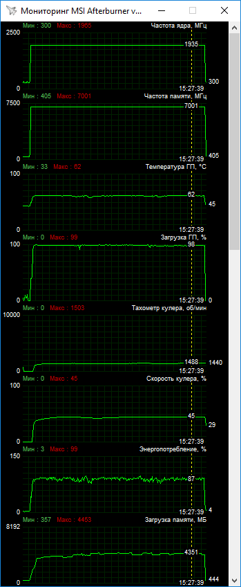 ASUS ROG-STRIX-GTX1660S-O6G-GAMING