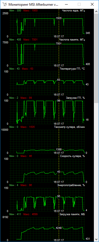 ASUS ROG-STRIX-GTX1660S-O6G-GAMING