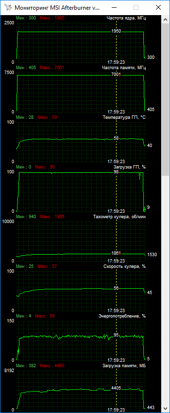 ASUS ROG-STRIX-GTX1660S-O6G-GAMING