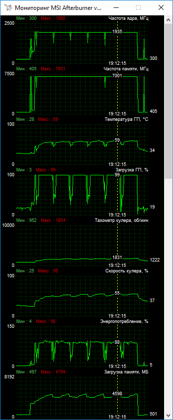 ASUS ROG-STRIX-GTX1660S-O6G-GAMING